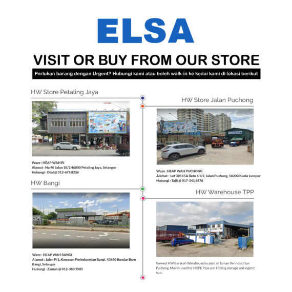 ELSA Stainless Steel Fittings Location